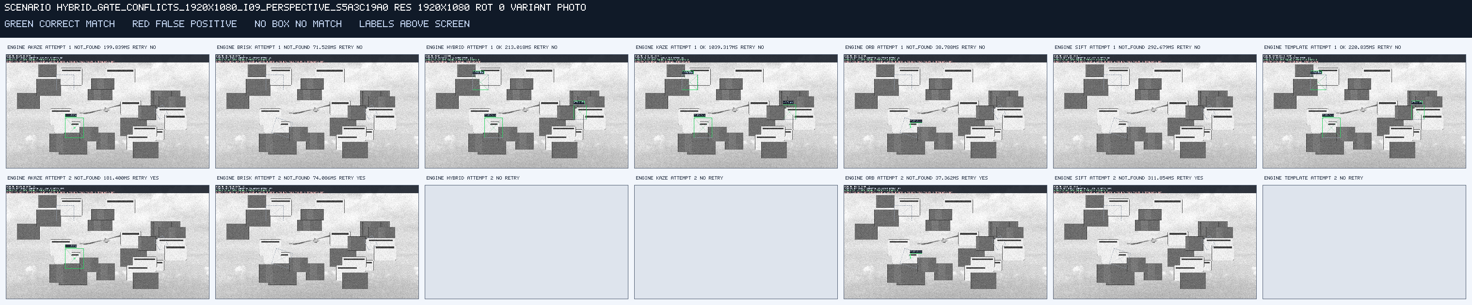 hybrid_gate_conflicts_1920x1080_i09